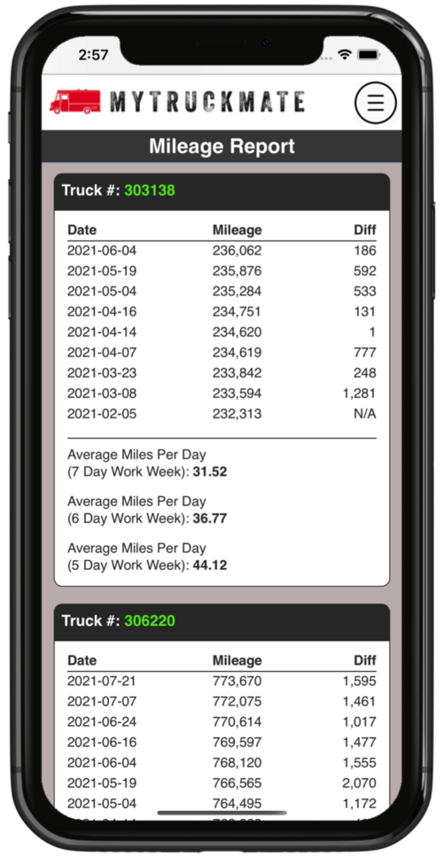 Quick mileage update screen
